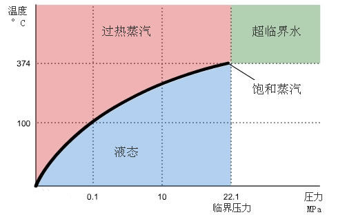 香港二四六资料网