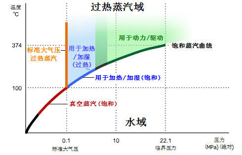 香港二四六资料网